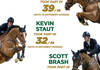 Top 3 riders