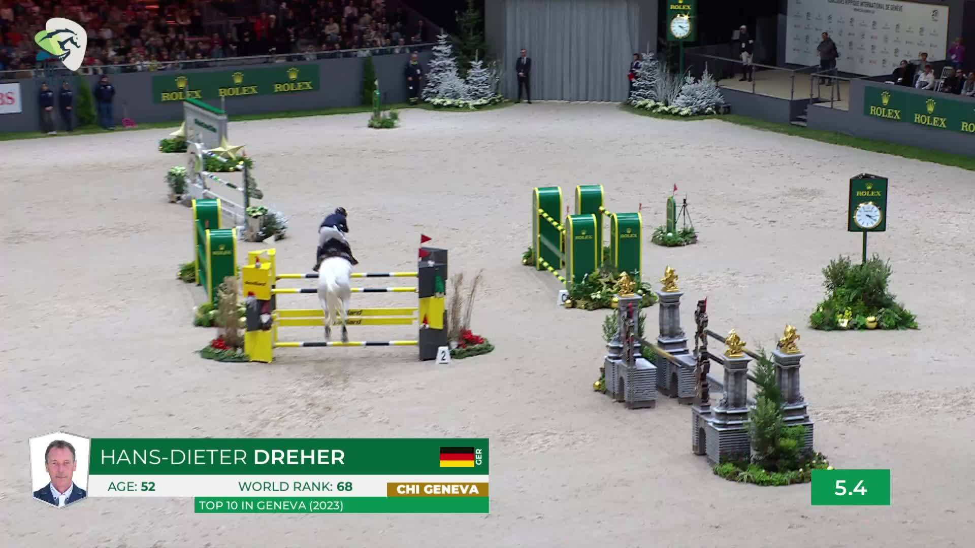 Hans-Dieter Dreher with Elysium - CHI5* de Genève 2024 - Round 1