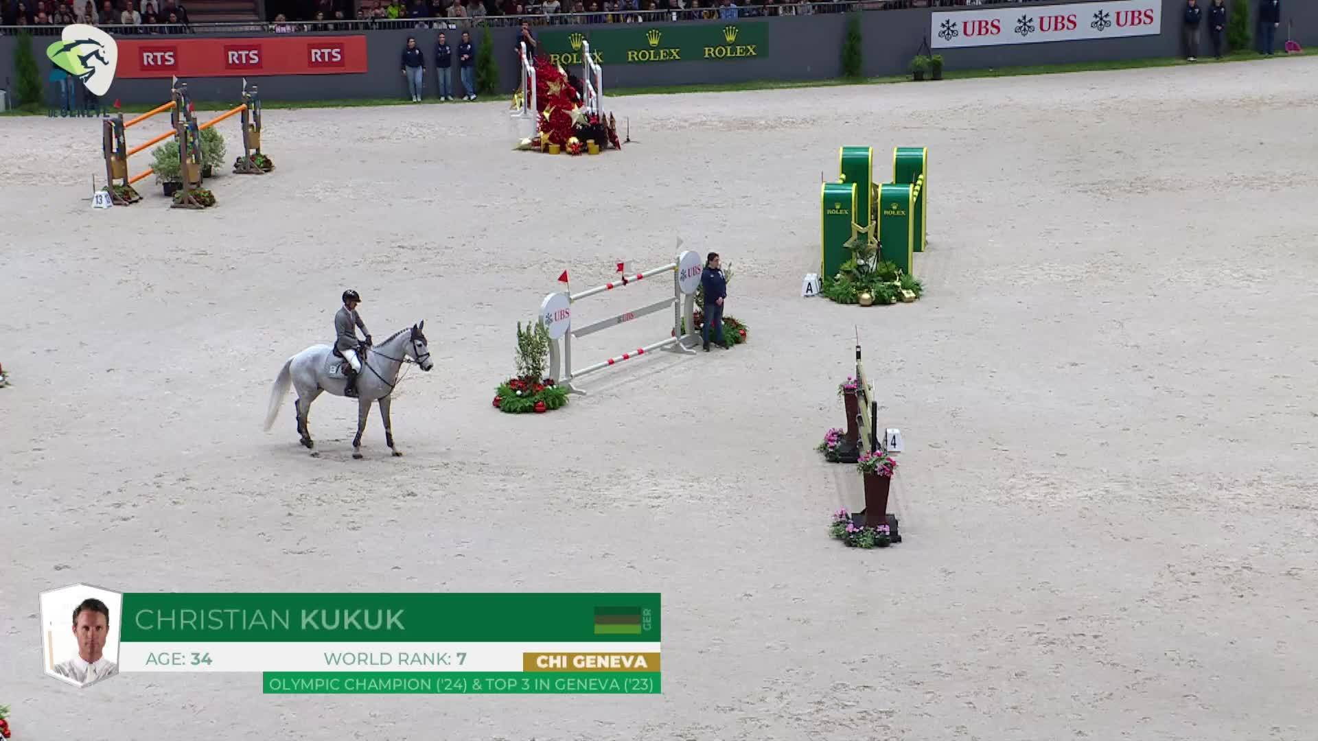 Christian Kukuk with Checker 47 - CHI5* de Genève 2024 - Round 1