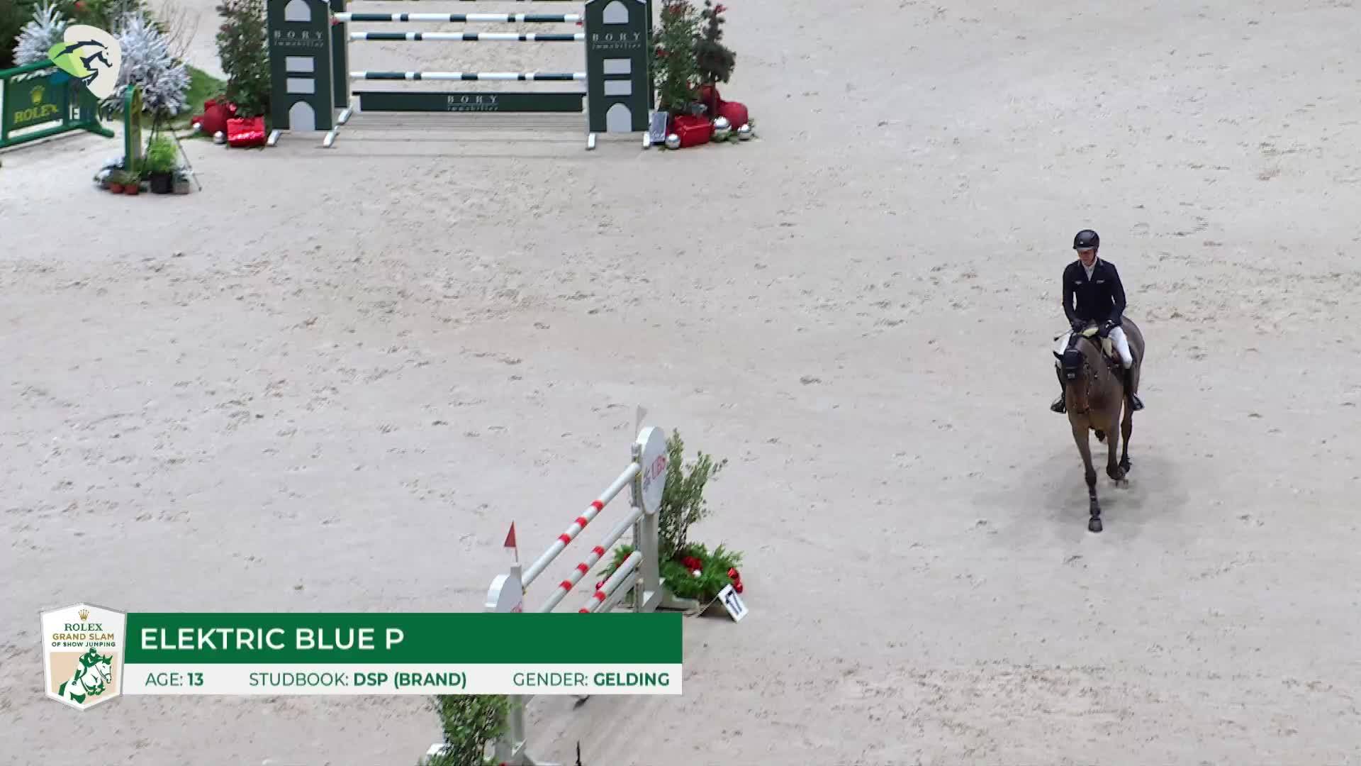 Max Kühner with Elektric Blue P - CHI5* de Genève 2024 - Round 1