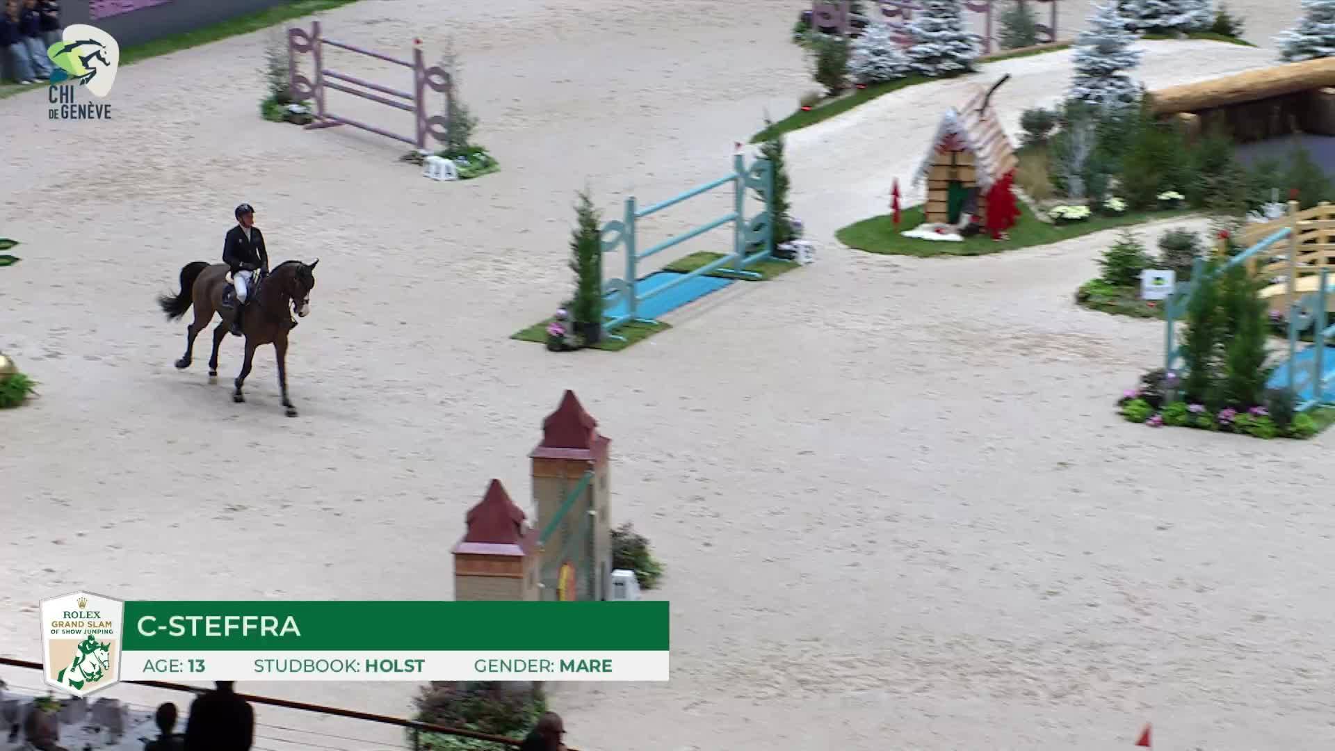 Niklaus Schurtenberger with C-steffra - CHI5* de Genève 2024 - Round 1