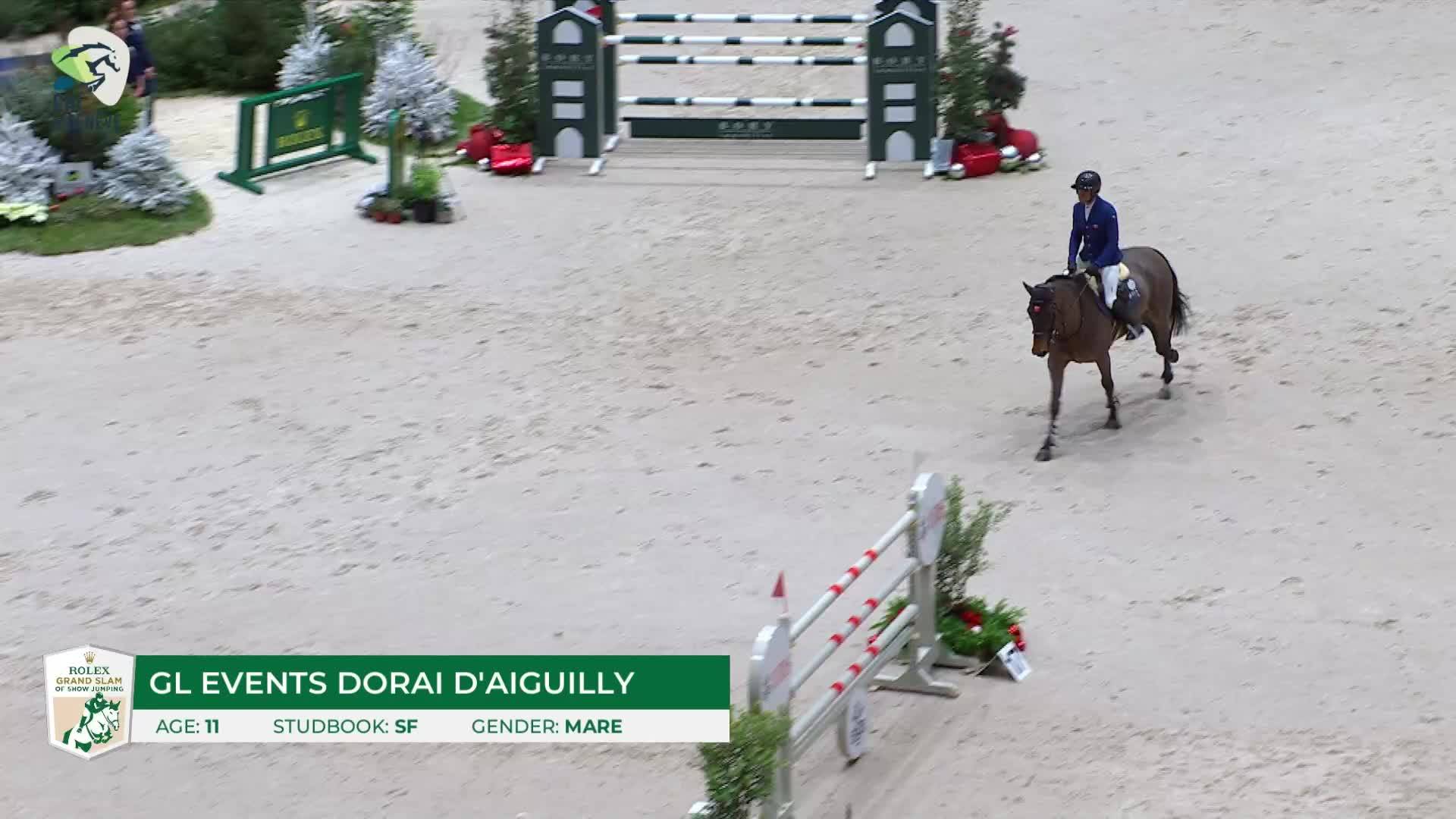 Olivier Perreau with GL events Dorai d'Aiguilly - CHI5* de Genève 2024 - Round 1