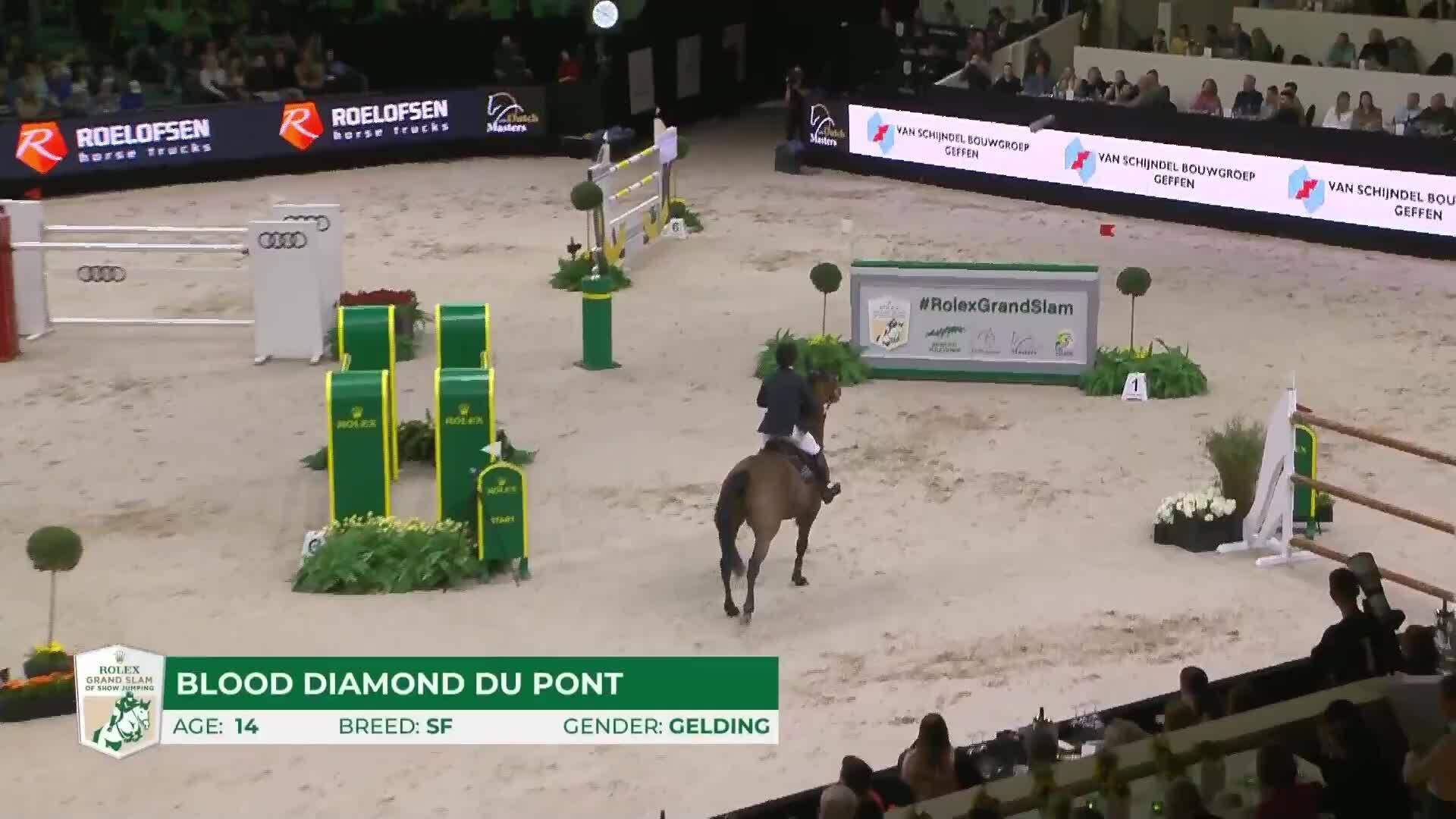 Daniel Deusser with Otello de Guldenboom - CSIO5* Aix-la-Chapelle 2025 - Round 1