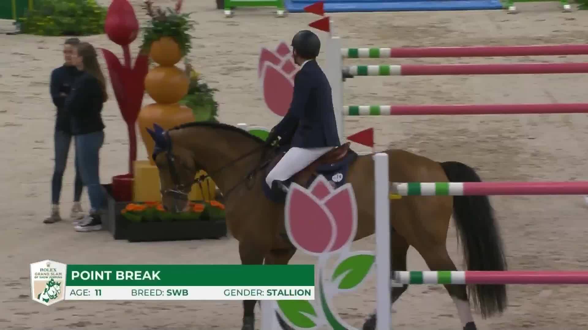 José María (jr) Larocca with Finn Lente - CSIO5* Aix-la-Chapelle 2025 - Round 1