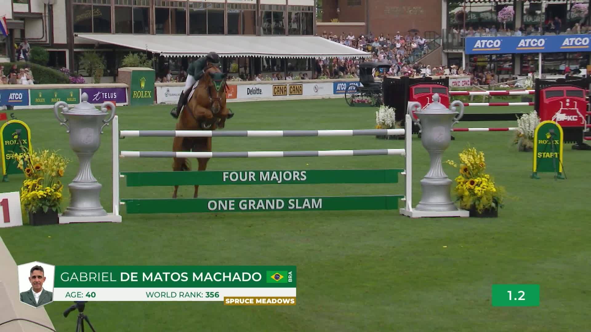 Gabriel De Matos Machado with Nyles Van de Mottelhoeve - CSIO5* Spruce Meadows 'Masters' Tournament 2025 - Round 1