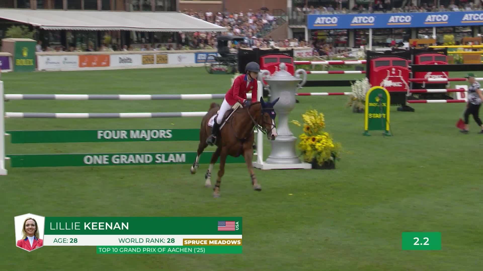 Lillie Keenan with Fasther - CSIO5* Spruce Meadows 'Masters' Tournament 2025 - Round 1