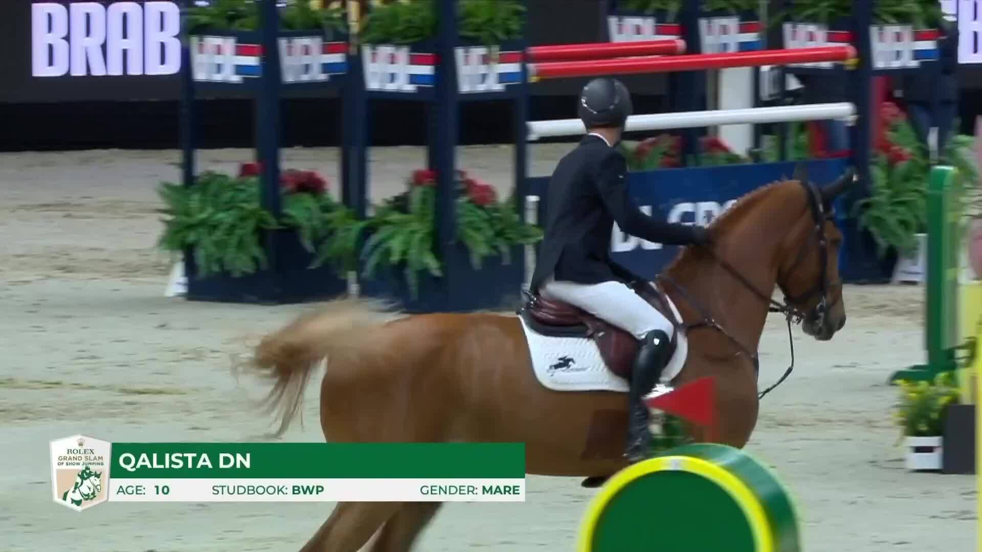 Gilles Thomas with Qalista Dn - CSI5* The Dutch Masters 2026 - Round 1