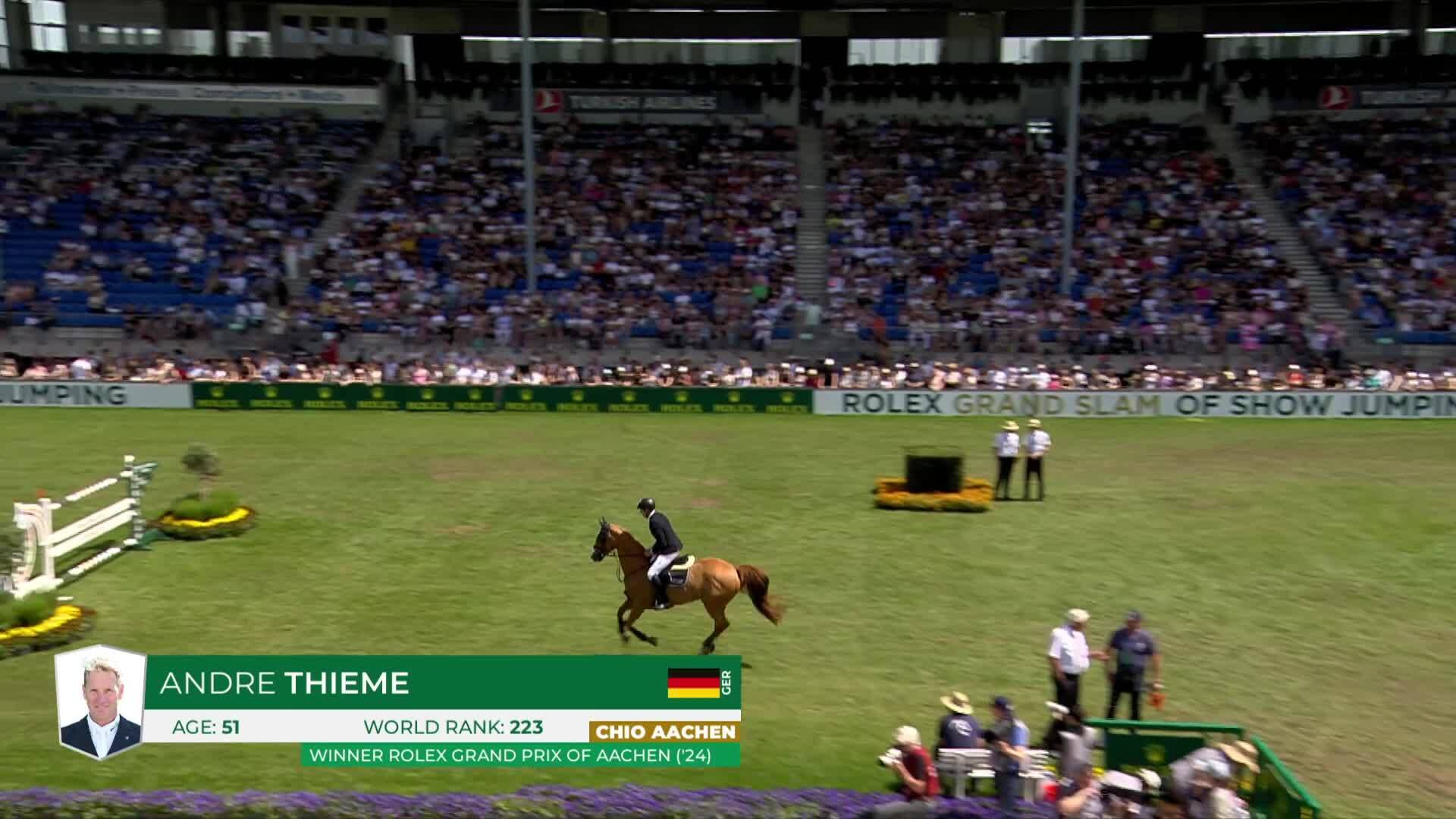 Andre Thieme with Dsp Chakaria - TSCHIO Aachen 2026 - Round 1