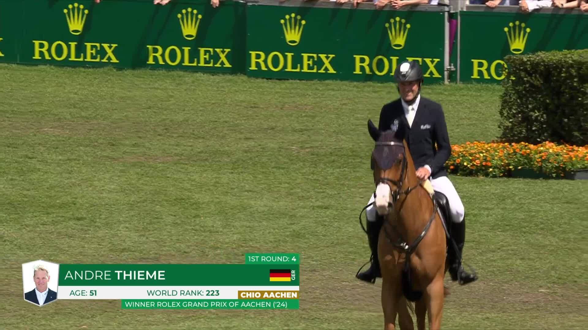 Andre Thieme with Dsp Chakaria - TSCHIO Aachen 2026 - Round 2