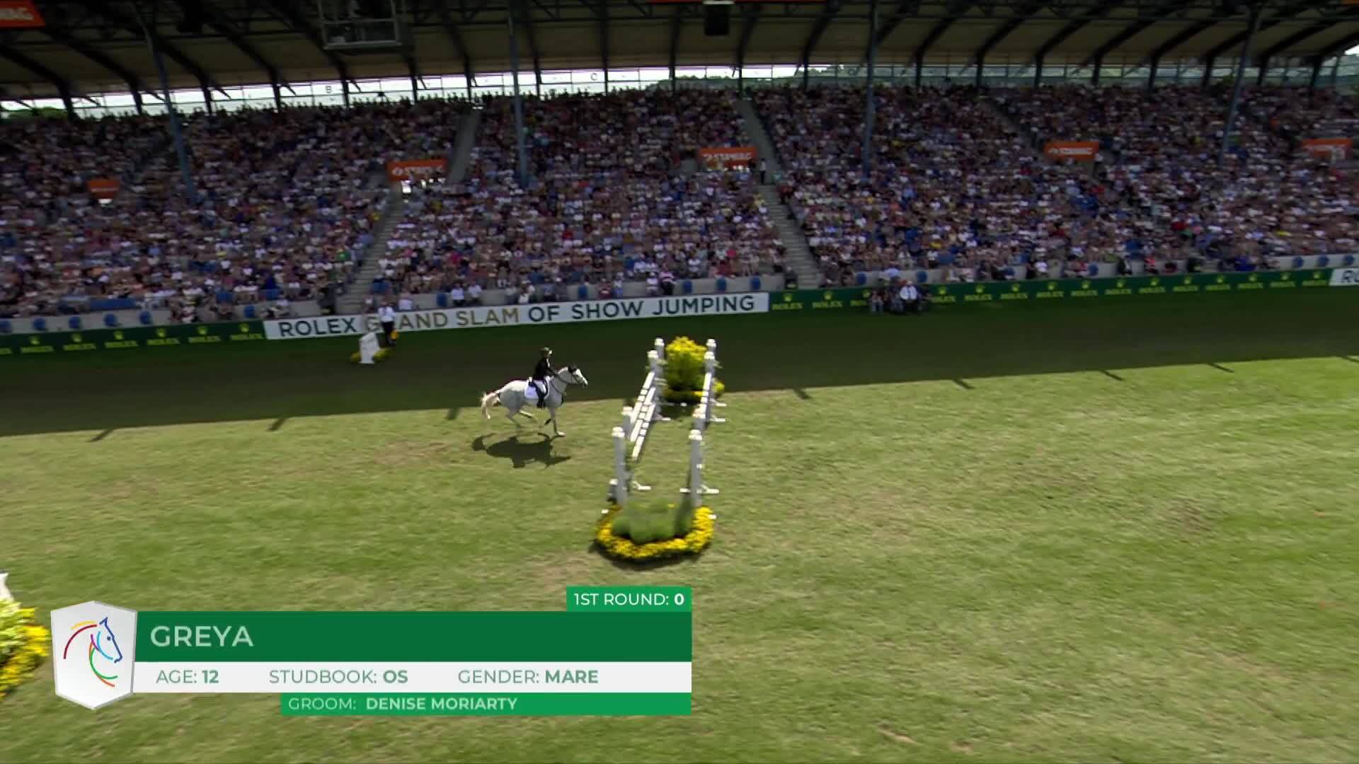 Kent Farrington with Greya - TSCHIO Aachen 2026 - Round 2