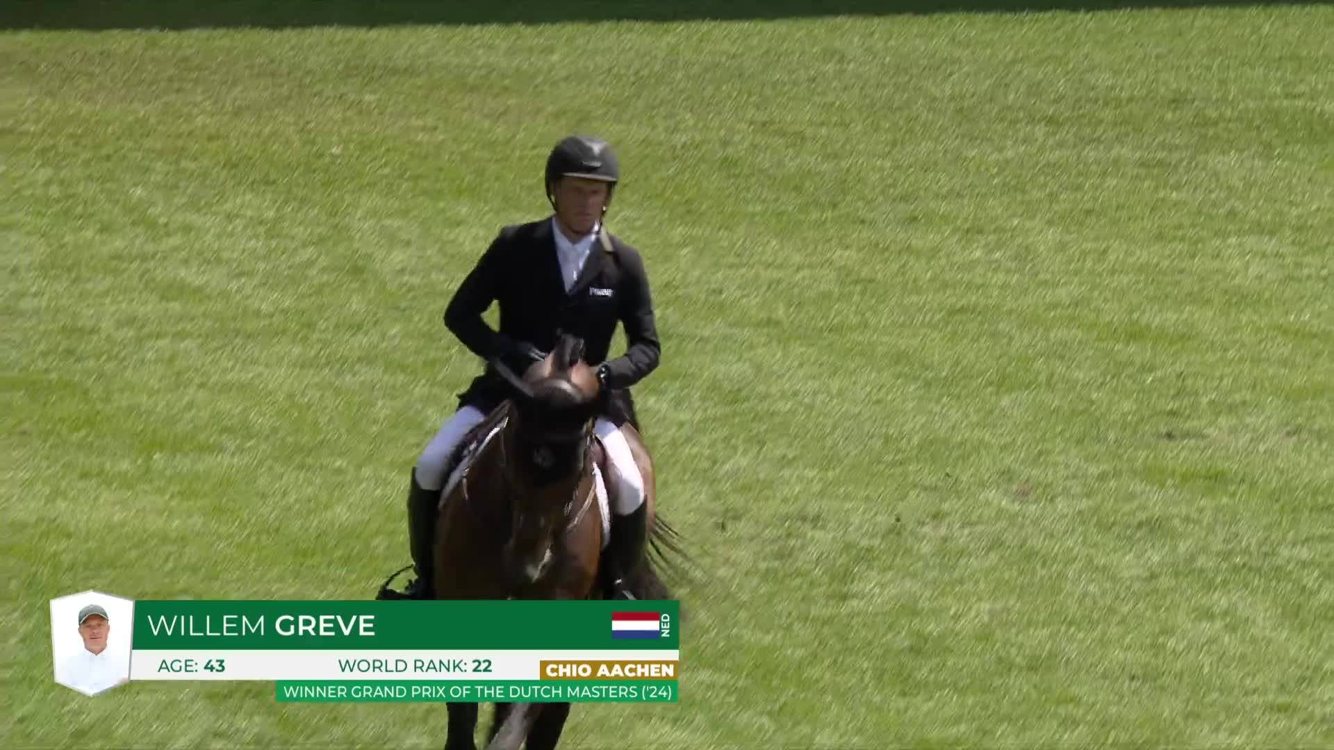 Willem Greve with Grandorado Tn N.O.P. - TSCHIO Aachen 2026 - Round 1