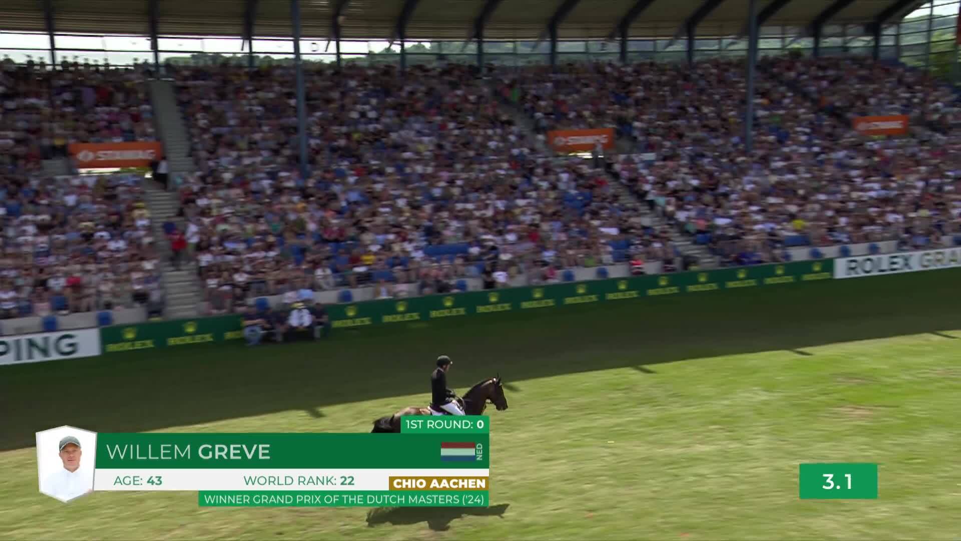 Willem Greve with Grandorado Tn N.O.P. - TSCHIO Aachen 2026 - Round 2