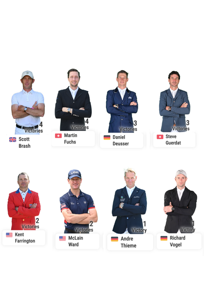 Rolex Grand Slam Major Winners