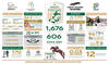 Photo: Rolex Grand Slam