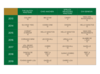 Age of the winning horses