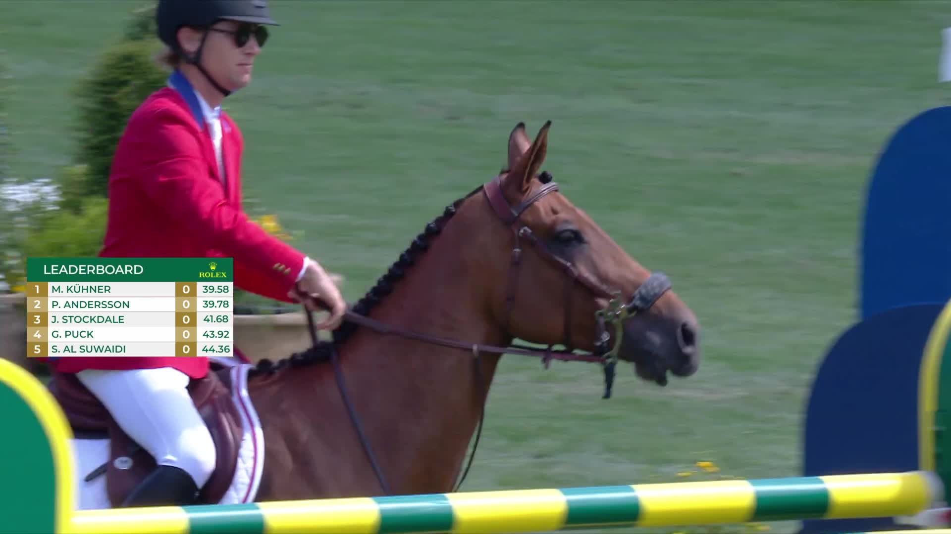 News Rolex Grand Slam Of Show Jumping