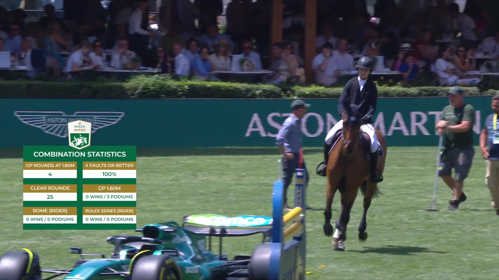 Rolex grand slam spruce clearance meadows